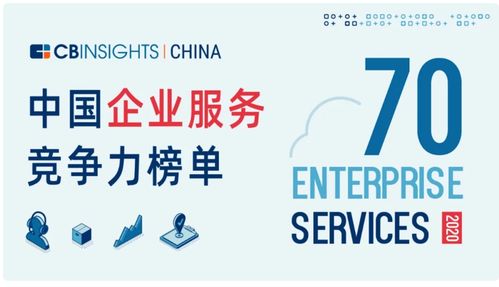 巨杉數(shù)據(jù)庫入選cbinsights 中國企業(yè)服務(wù)競爭力榜單,引領(lǐng)企業(yè)級(jí)市場(chǎng)
